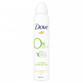 Dove Women Deodorant Aerosol Cucumber Green Tea Zero Aluminium 200mL