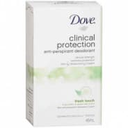 Dove Antiperspirant Clinical 45mL - 9300663459612 are sold at Cincotta Discount Chemist. Buy online or shop in-store.